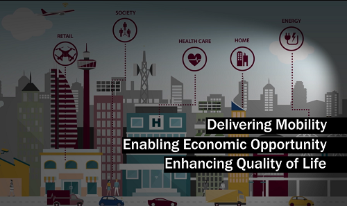 Texas Technology Task Force